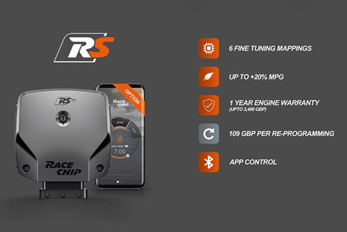 Race Chip RS Tuning Module For F32