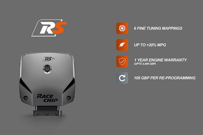 Race Chip RS Tuning Module For F32