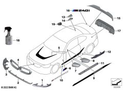 Genuine BMW G42 M Performance Frozen Black Wrapping